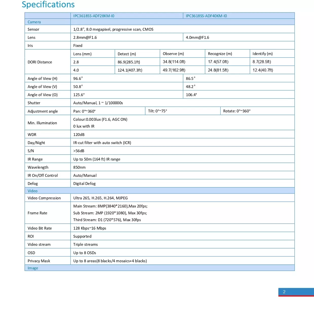 product-desc-image