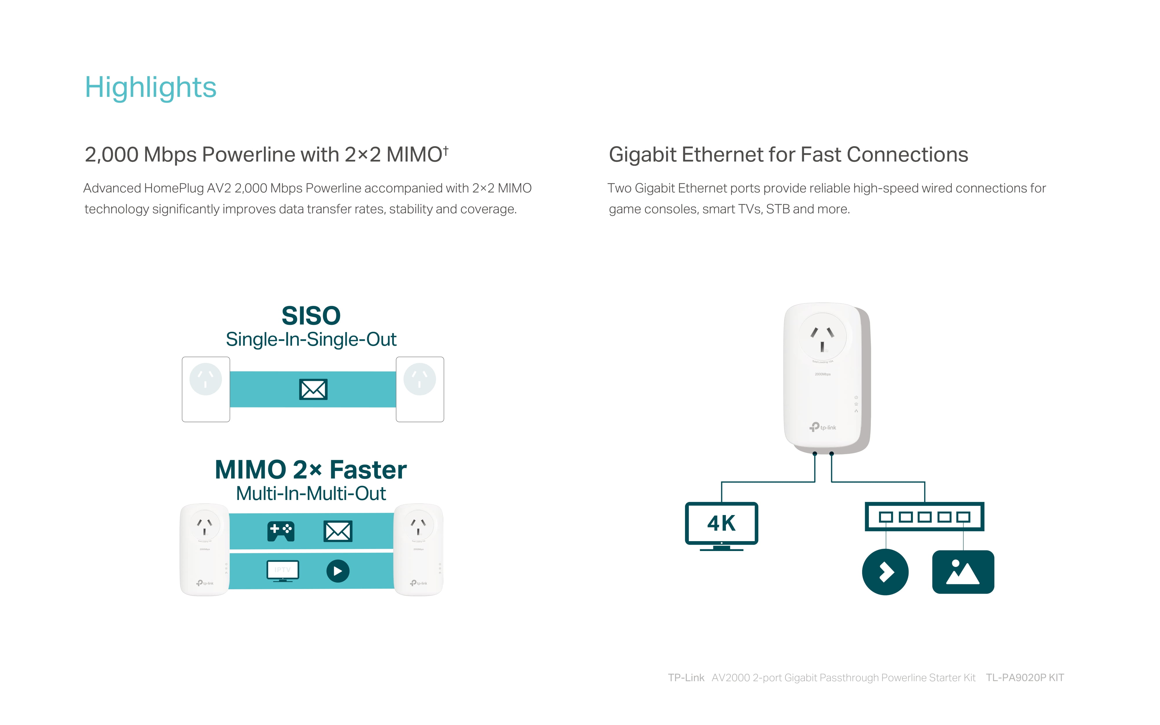 TP-Link TL-PA8033P KIT AV1300 3-Port Gigabit Passthrough Powerline ...