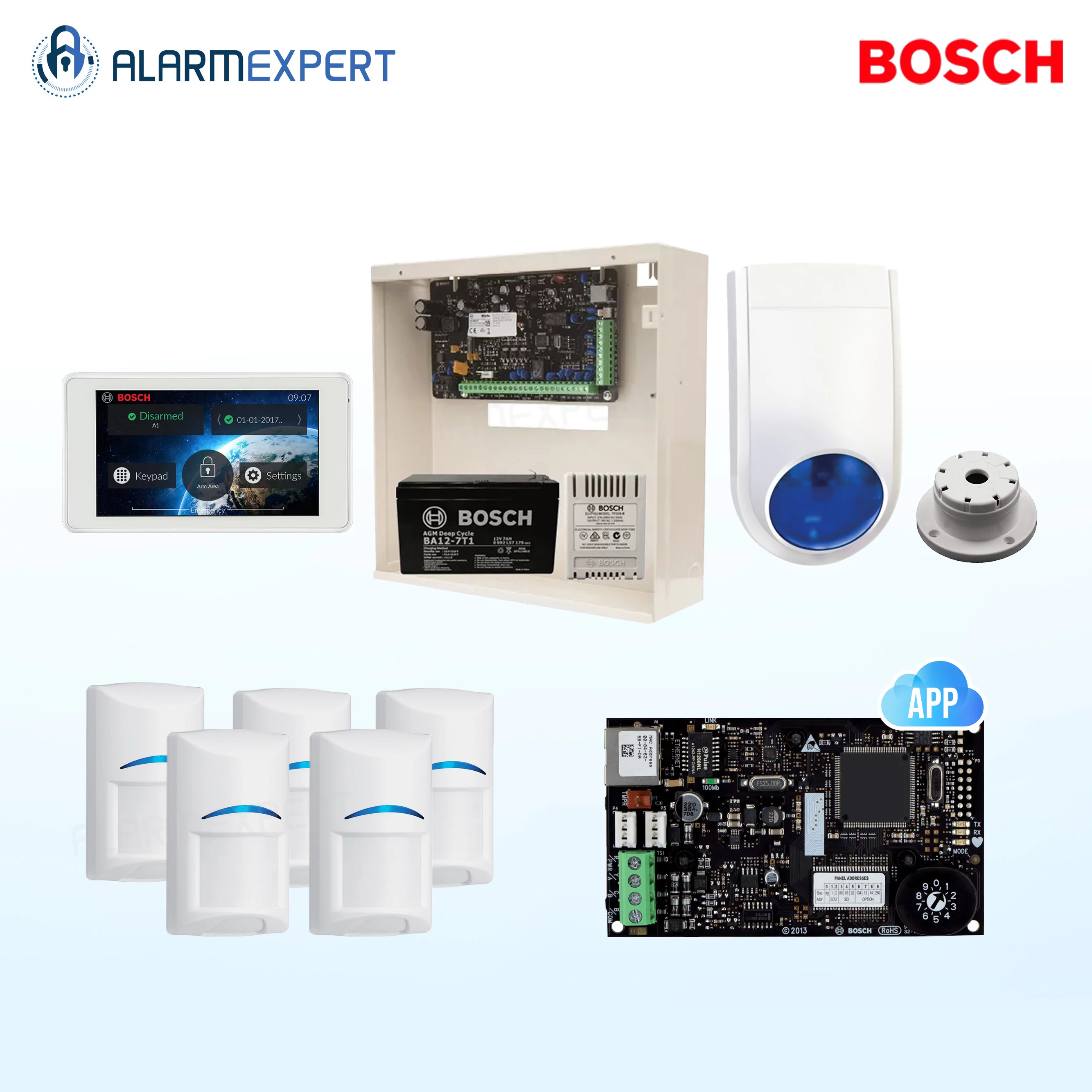 Bosch Solution 3000 IP + 5 PIRs + 5" Touch screen Keypad