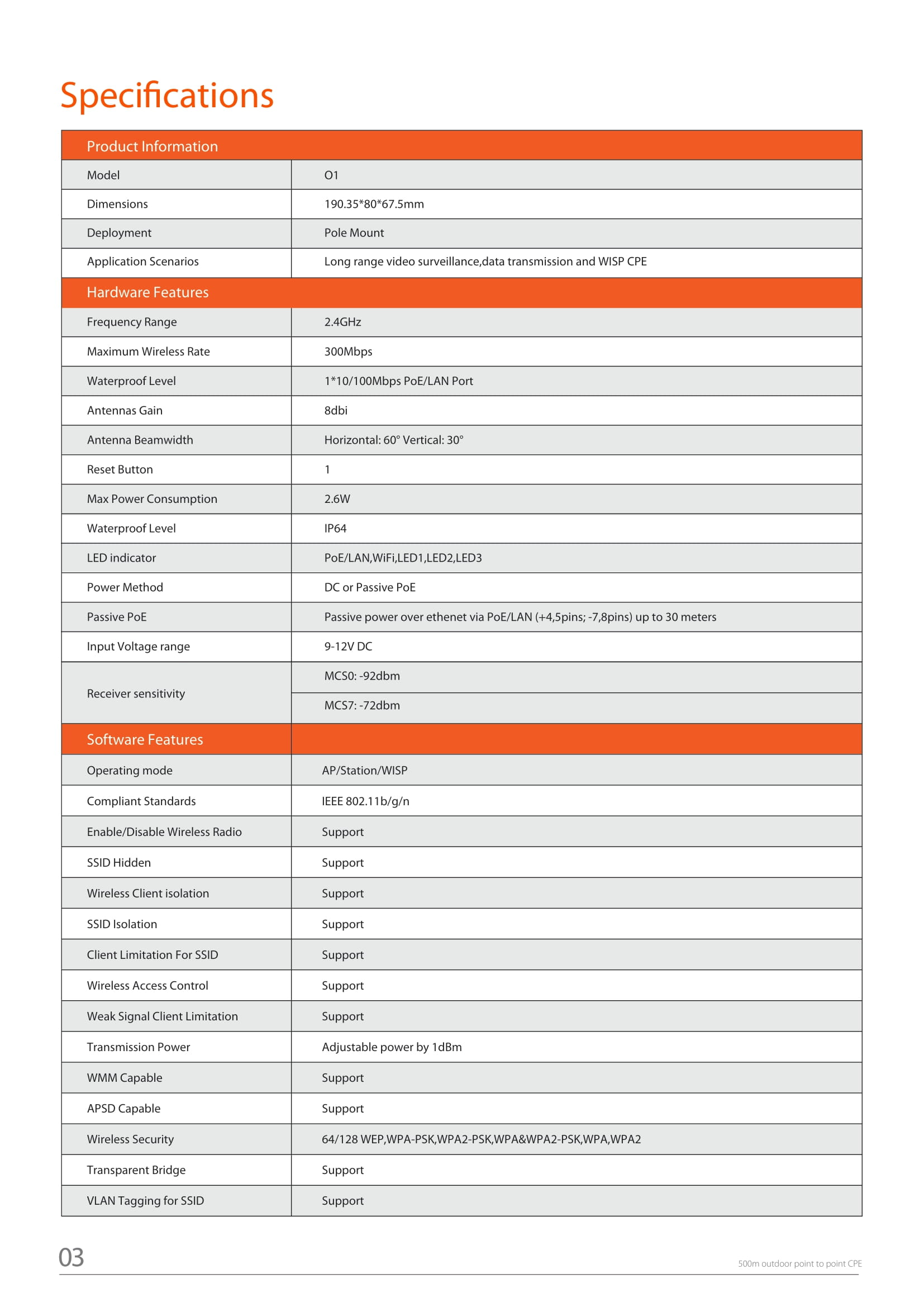 product-desc-image