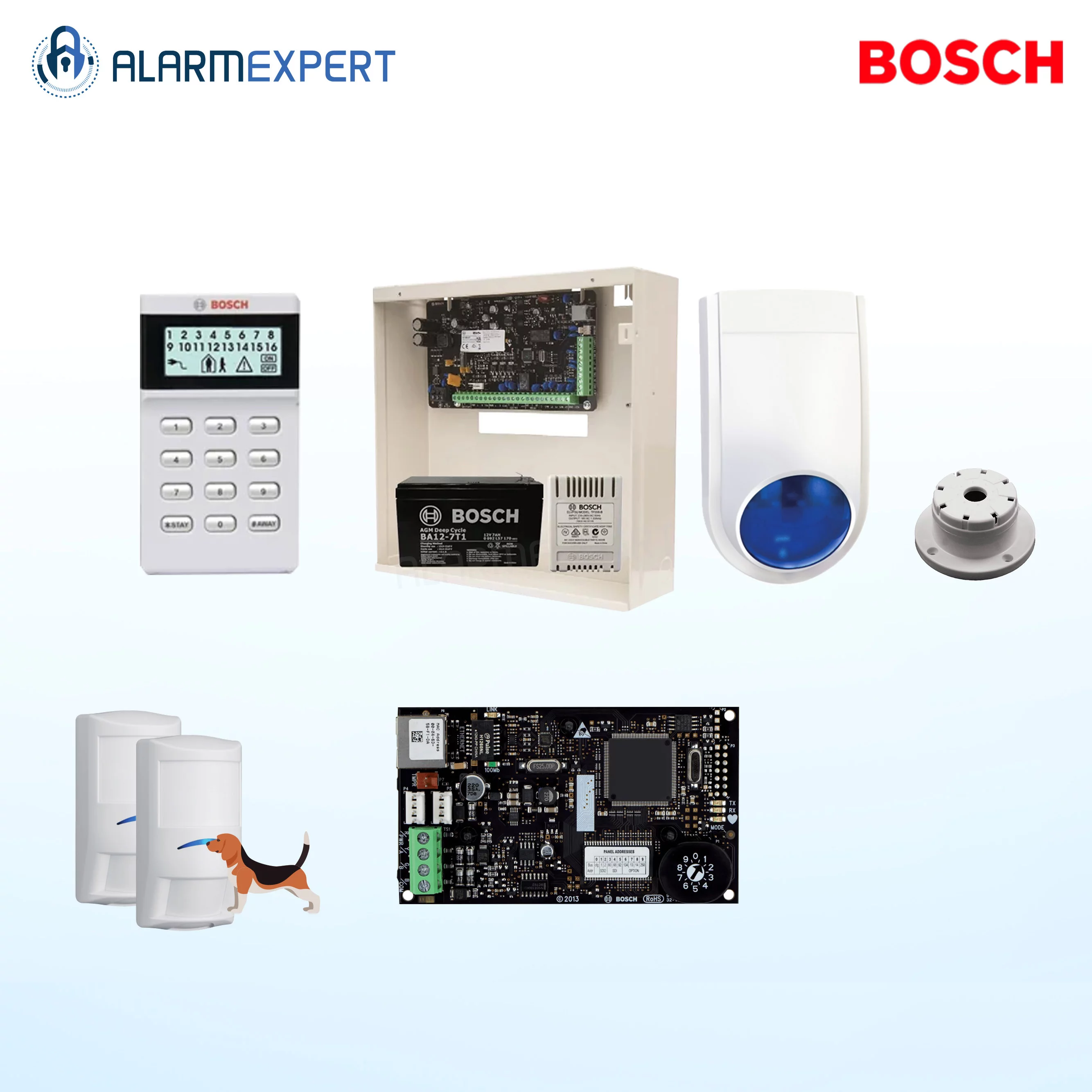 Bosch Solution 2000 IP + 2 Blue Line Tri-Techs (Pet Proof) + Icon Keypad