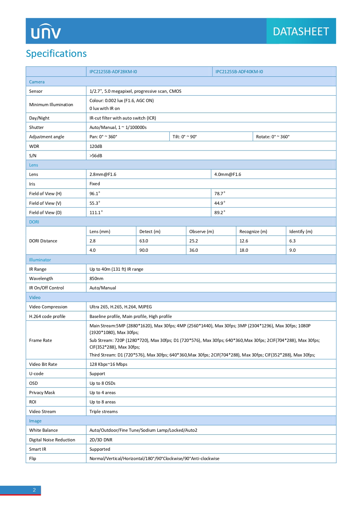 product-desc-image