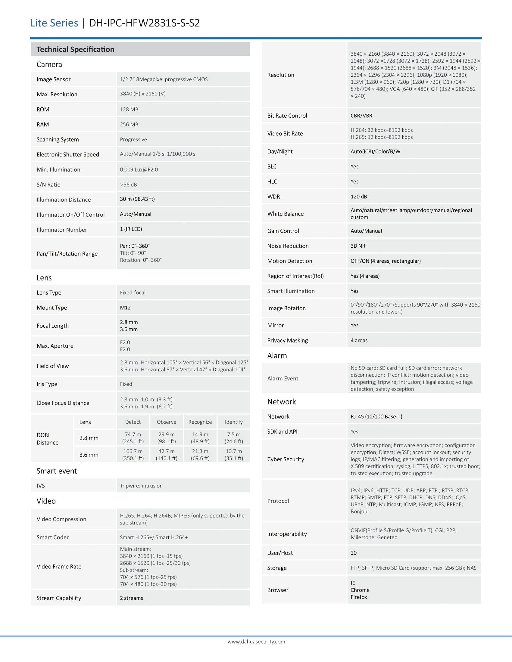product-desc-image