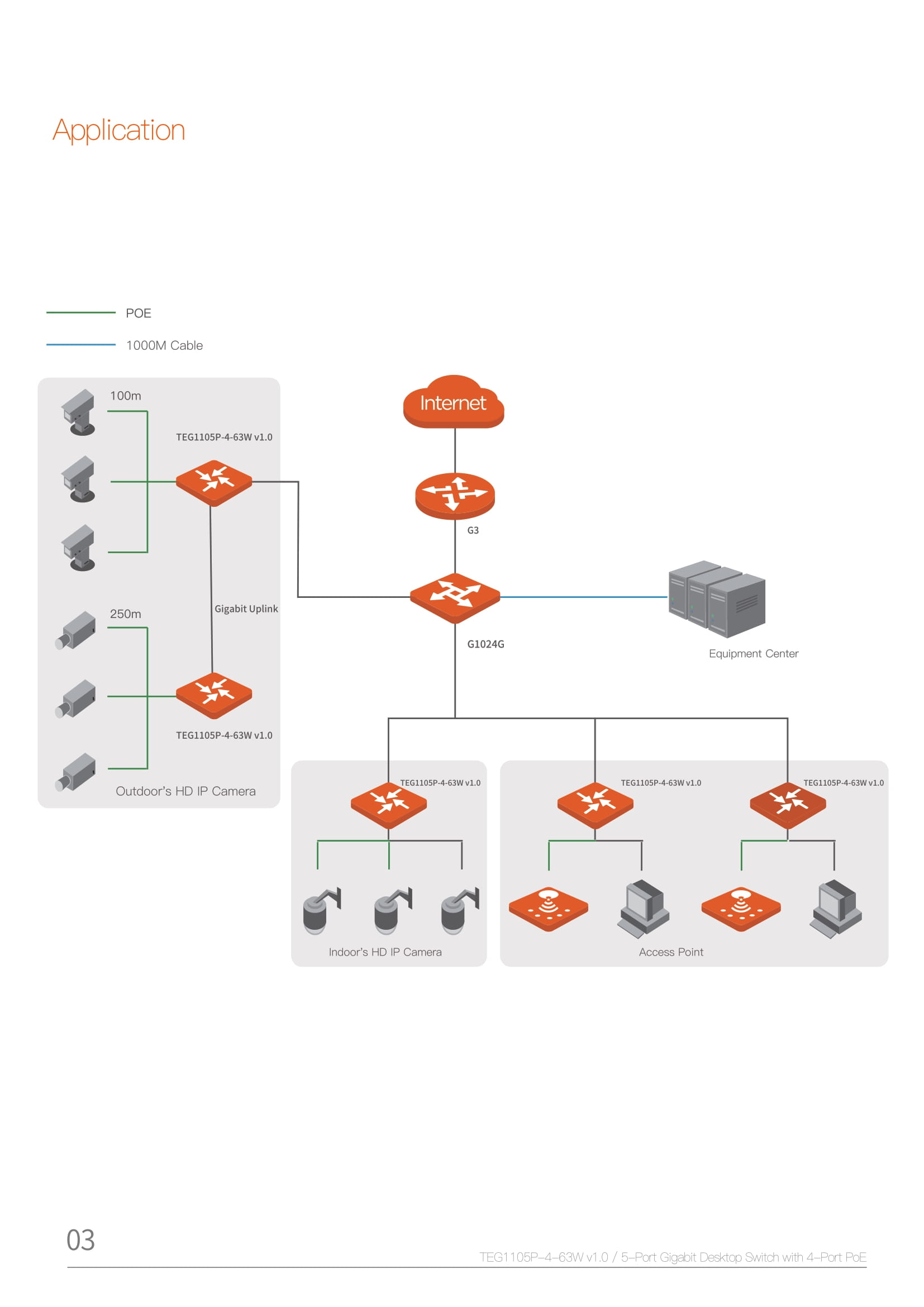 product-desc-image