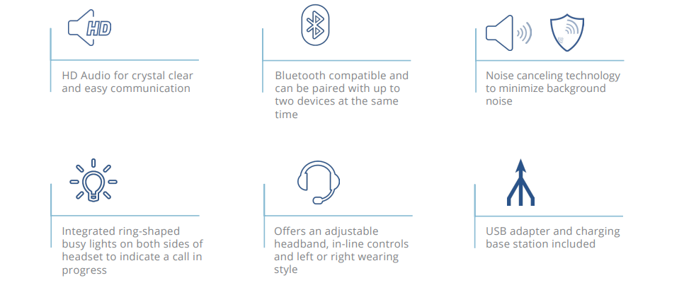 Grandstream HD Bluetooth Headset GUV3050 - Alarm Expert